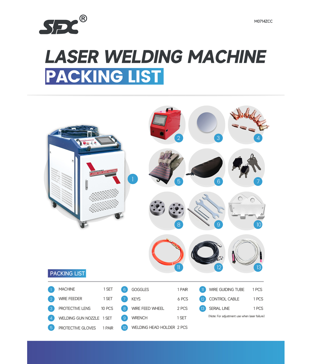 JPT 1000W/1500W/2000W Handheld Laser Welding Machine Laser Welder for Various Metals and Alloys